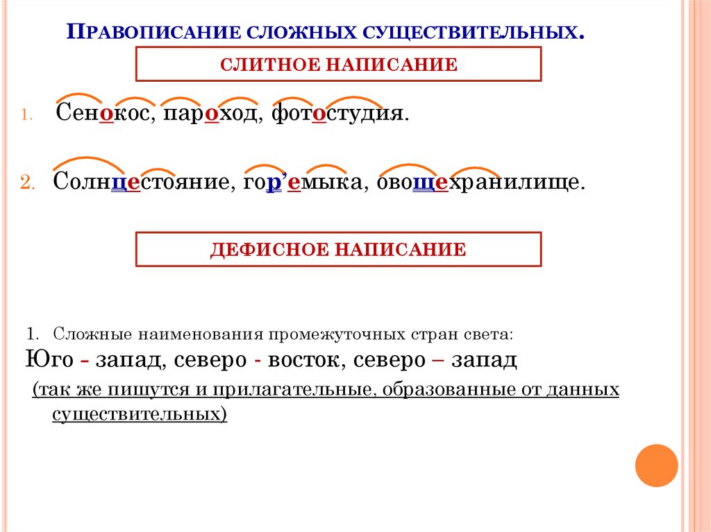 Слитное и дефисное написание сложных слов. 11. Правописание сложных существительных. Простое и сложное существительное. Сложные и простые существительные. Новый город сложное существительное.