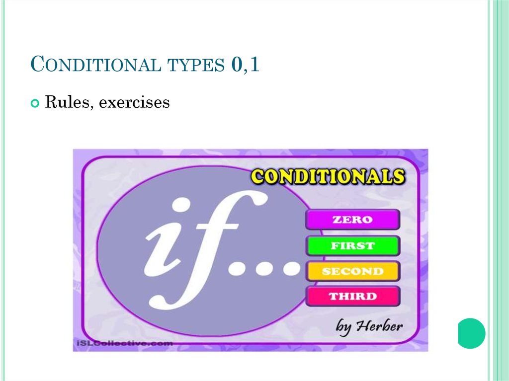 Conditional 0 презентация