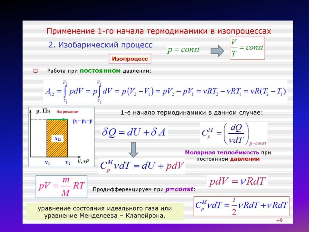 Изобарная теплоемкость. Теплоемкость газа при изопроцессах. Теплоемкость газа при изобарическом процессе. Теплоемкость формула термодинамика. Теплоемкость при изопроцессах.