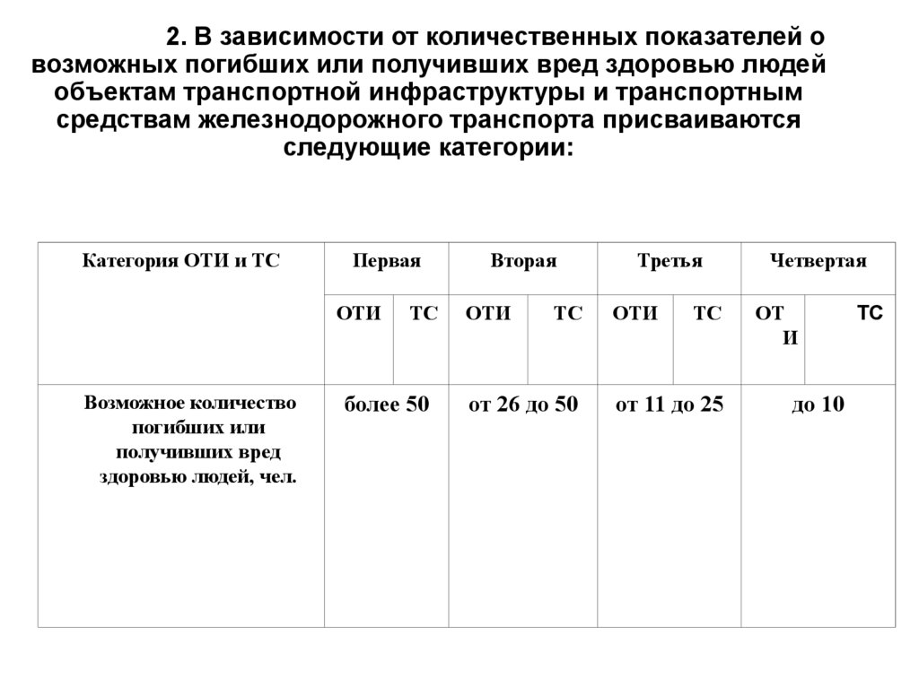 Количественным критерием здоровья принято считать величину