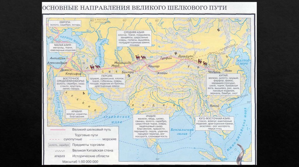 Роль великого шелкового пути в развитии городской культуры казахстана презентация