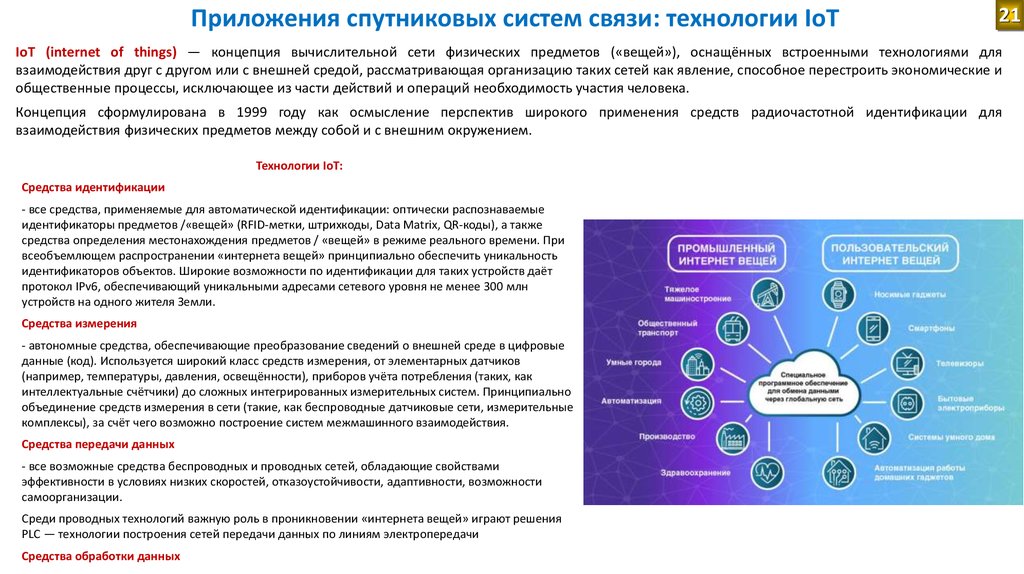 И кооперации в цифровой среде предполагают. Концепция вычислительной сети физических предметов это. Классификация спутниковой связи. Доклад на тему система и классификация интернета вещей. Трансмиссионная сеть физика.