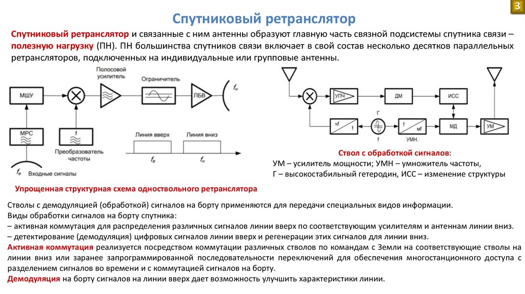 Канада Спутник | Глоссарий – J - Europa Satellite