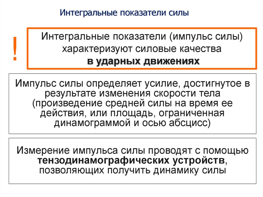 Показатель силы. Показатели динамической силы. Интегральный показатель силы. Интегральные силы это. Интегральный показатель (Импульс) силы.