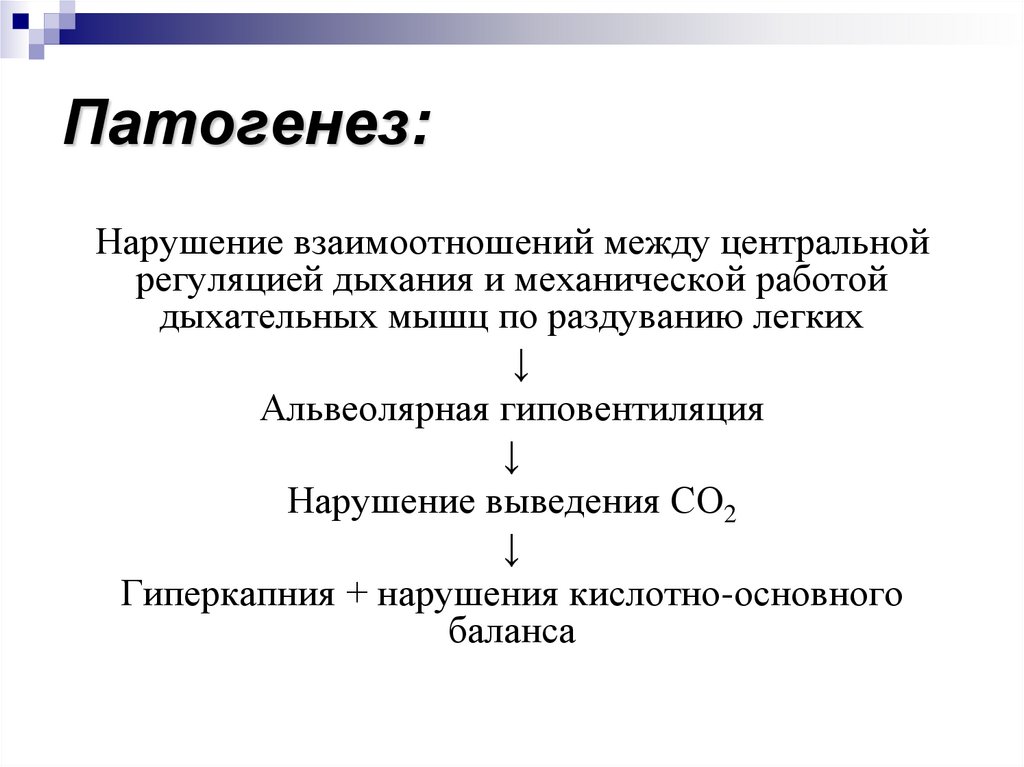 Этиология нарушений. Патогенез нарушения слюноотделения. Патогенез гиперсаливации. Патогенез гиперсолевации. Патогенез нарушения дыхания.