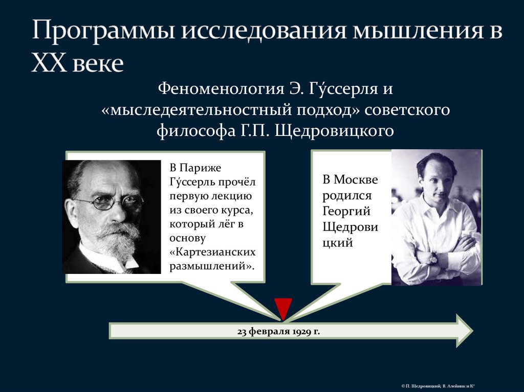 Смысл мышления. Исследование мышления. Исследователи мышления в психологии. Теории мышления в Отечественной психологии. Ученые исследовавшие мышление.