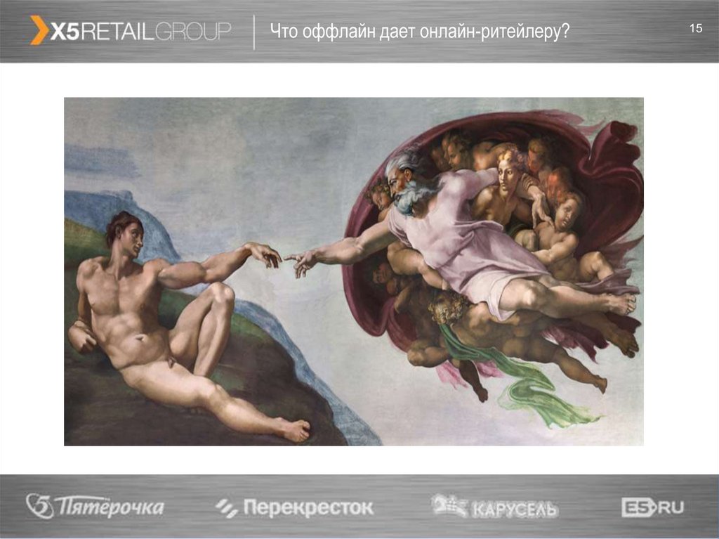 Что оффлайн дает онлайн-ритейлеру?