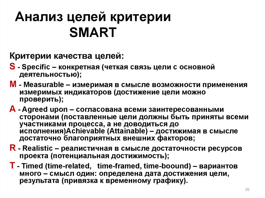 Цель анализа работы. Критерии Smart цели. Критерии цели по Smart. Критерии постановки цели по Smart. Критерии анализа цели (Smart).