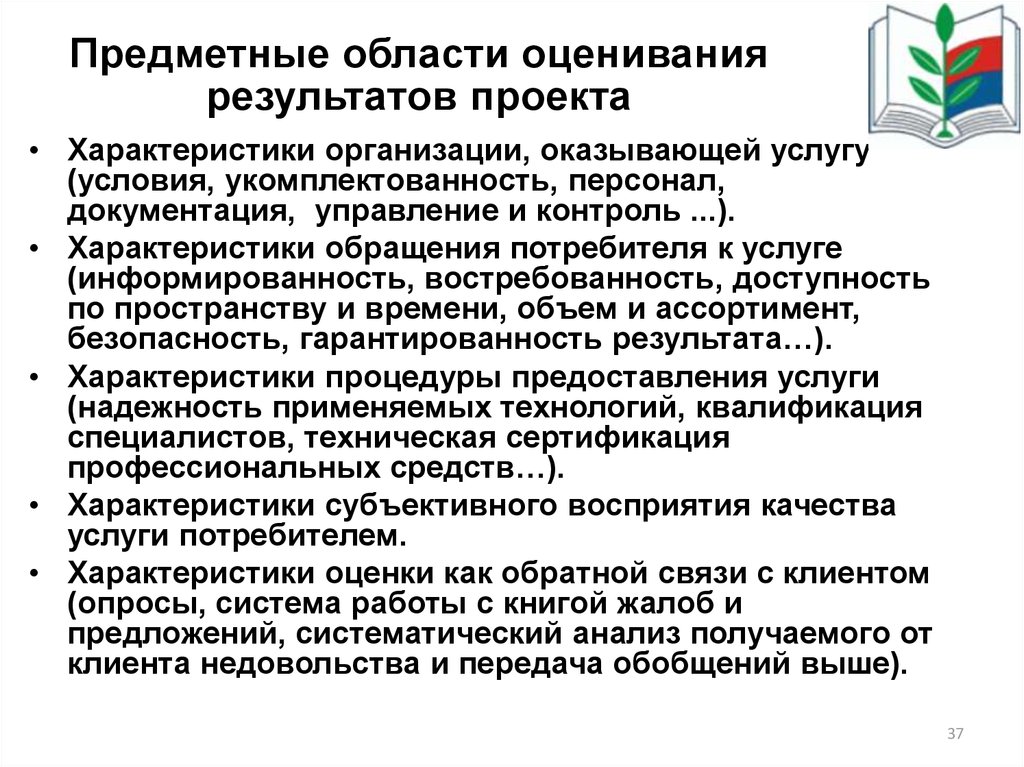 Контроль характеристики