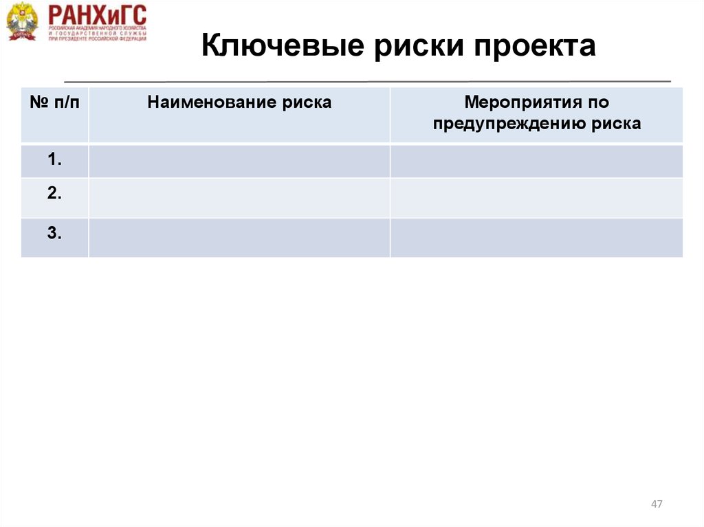 Ключевые риски. Ключевой риск проекта. Ключевой риск.