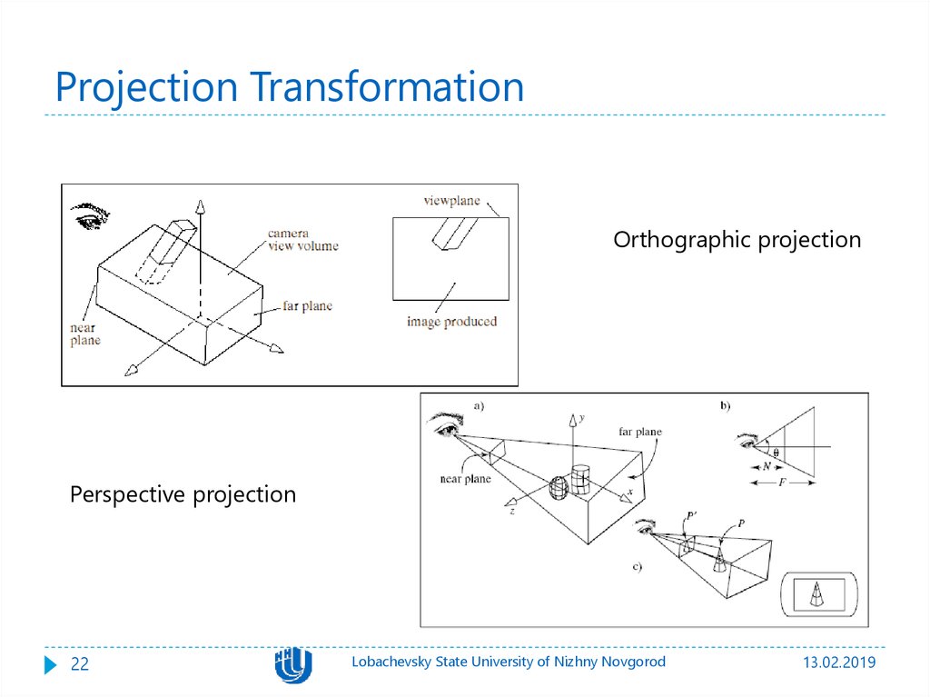 Projection Transformation