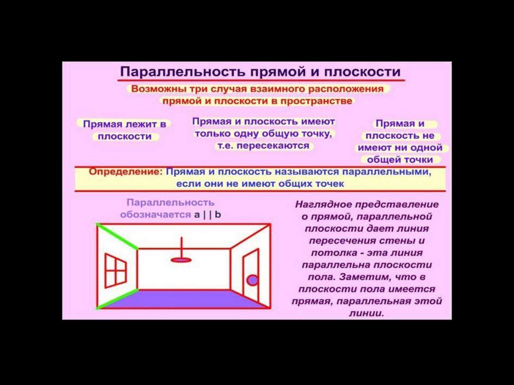 В пространстве прямые 10 класс. Параллельные прямые и плоскости в пространстве. Параллельных прямых на плоскости и в пространстве?. Параллельность прямых и плоскостей в пространстве. Параллельность прямой и плоскости в пространстве.