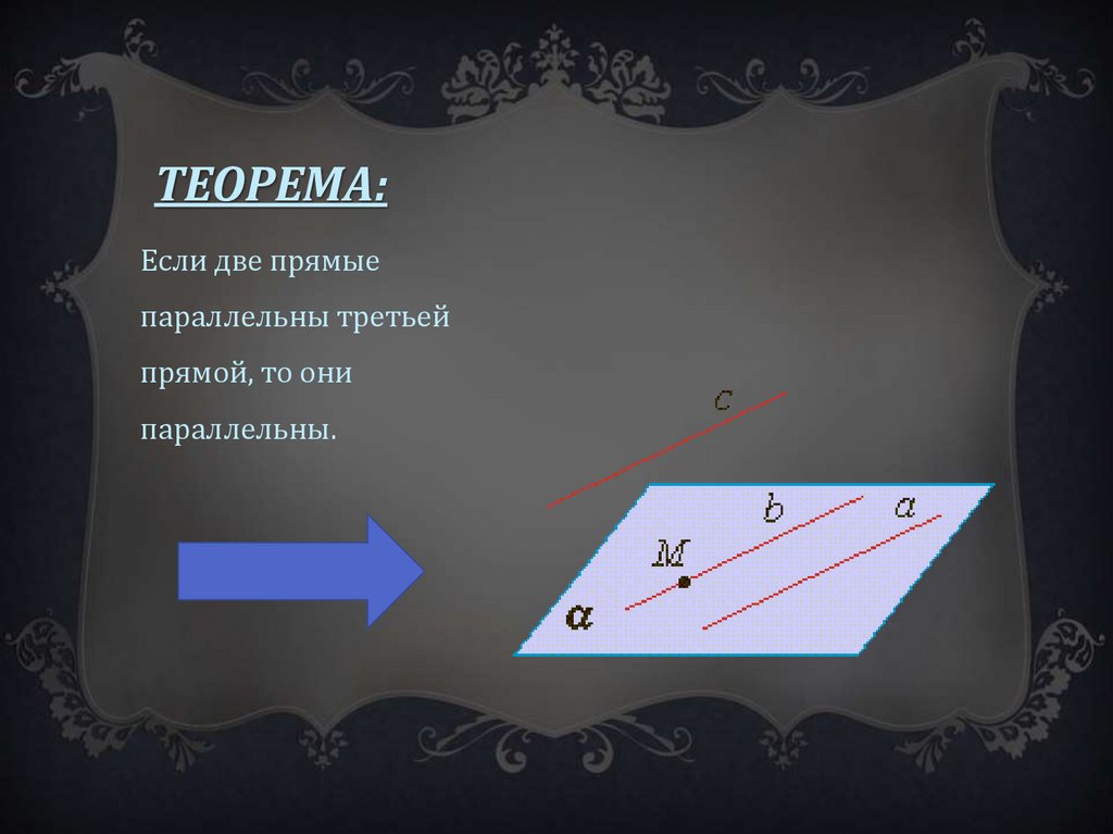 Презентация параллельность прямых 10 класс