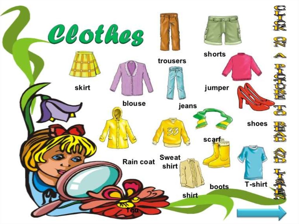 Тема одежда на английском языке 5 класс. Одежда на английском. Тема по английскому одежда. Тема одежда на английском. Clothes для детей.