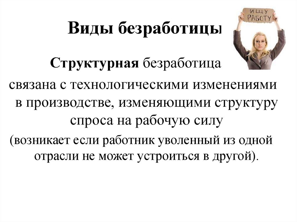 Государственная безработица. Безработица связанная с технологическими изменениями. Структурная безработица связана. Безработица связанная с технологическими изменениями в производстве. Структурная безработица связана с изменением спроса.