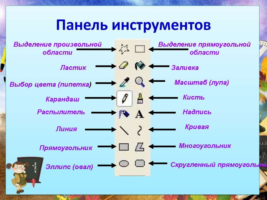 О чем свидетельствует бледное изображение значка на панели инструментов стандартная