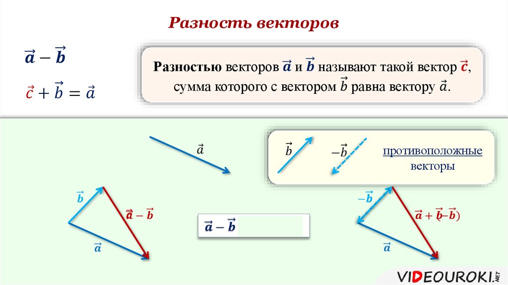 Найти сумму и разность векторов. Разность векторов параллелограмма. Правило параллелограмма вычитания двух векторов. Правило треугольника векторы вычитание. Разность векторов методом треугольника.