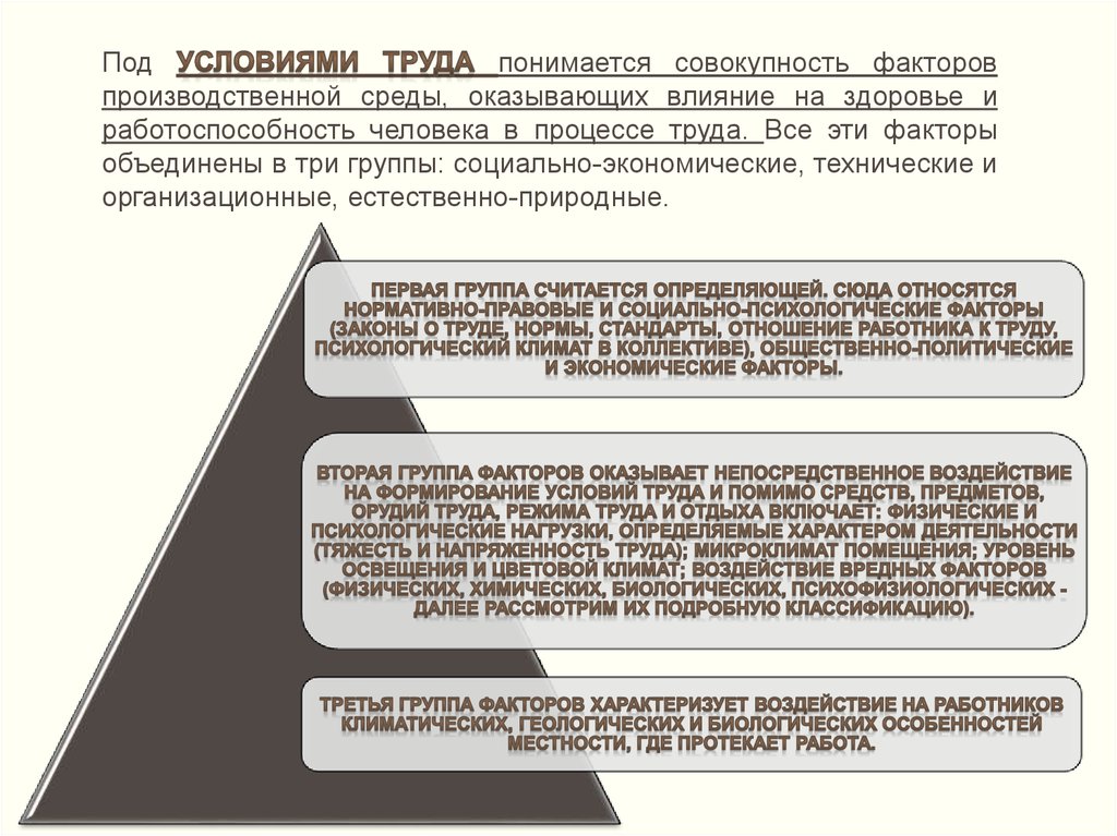 Под оплатой труда понимается. Под трудом понимается.