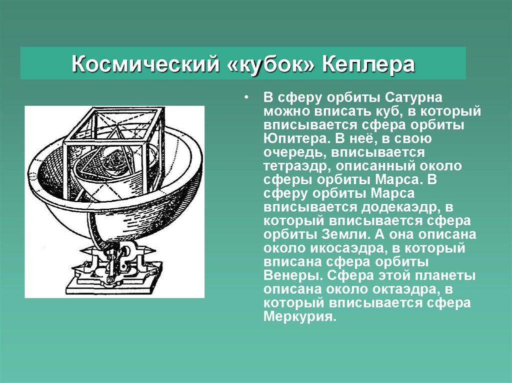 Правильные многогранники в философской картине мира платона