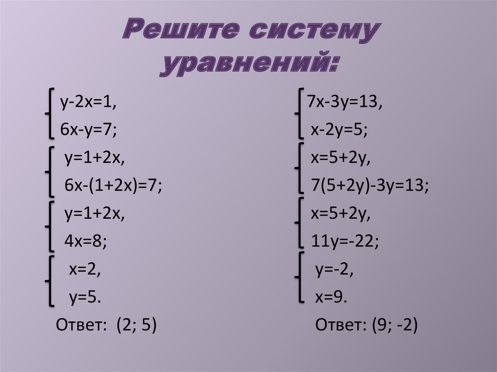 Способ подстановки 7 класс алгебра презентация