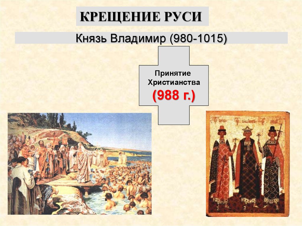 Князь Владимир (980-1015)