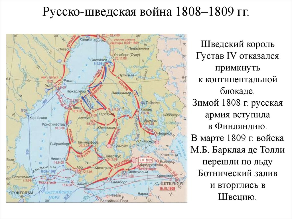 Русско шведская война контурная карта 7 класс история