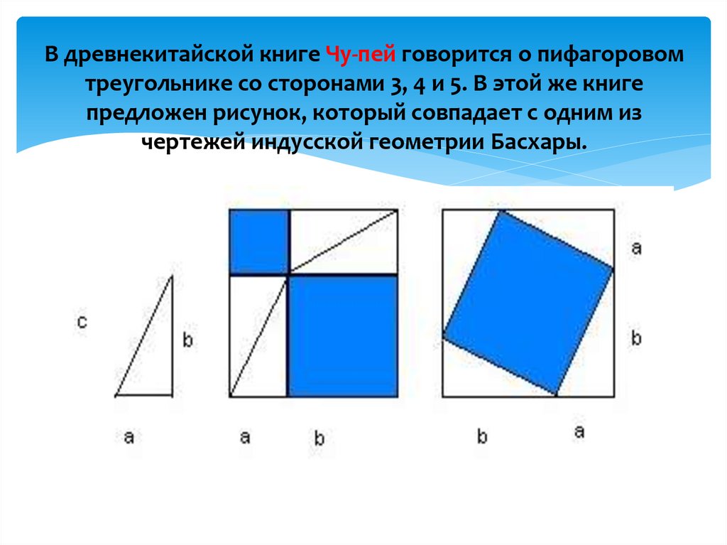 В древнекитайской книге Чу-пей говорится о пифагоровом треугольнике со сторонами 3, 4 и 5. В этой же книге предложен рисунок,