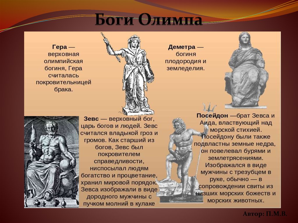 Боги олимпа список и описание