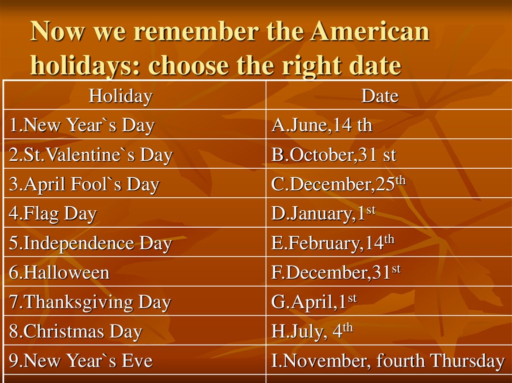 Now we remember the American holidays: choose the right date