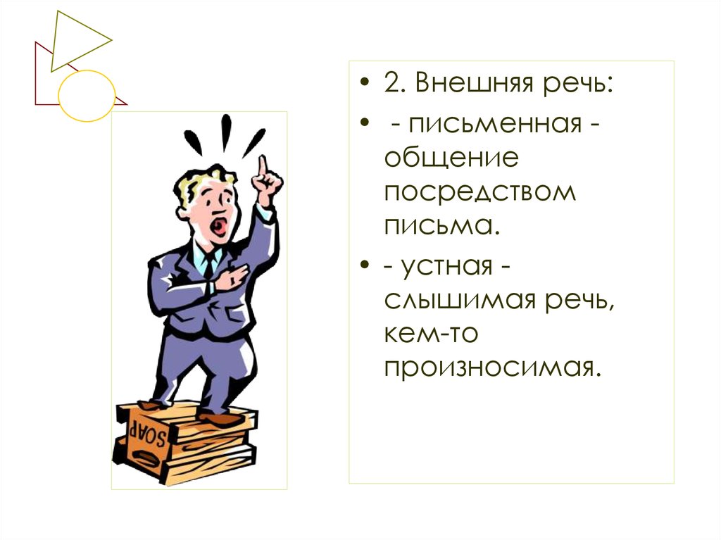 Письменная речь в коммуникациях. Внешняя речь письменная. Внешняя речь картинки. Внешняя речь это речь это. Внешняя речь картинки для презентации.