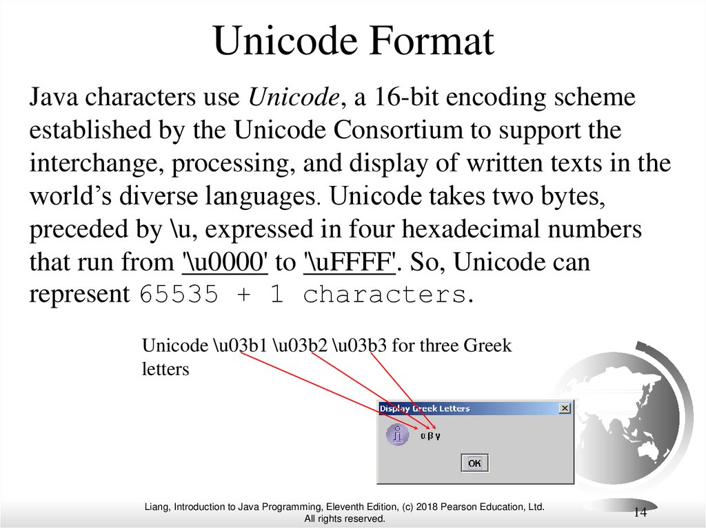 Unicode Format