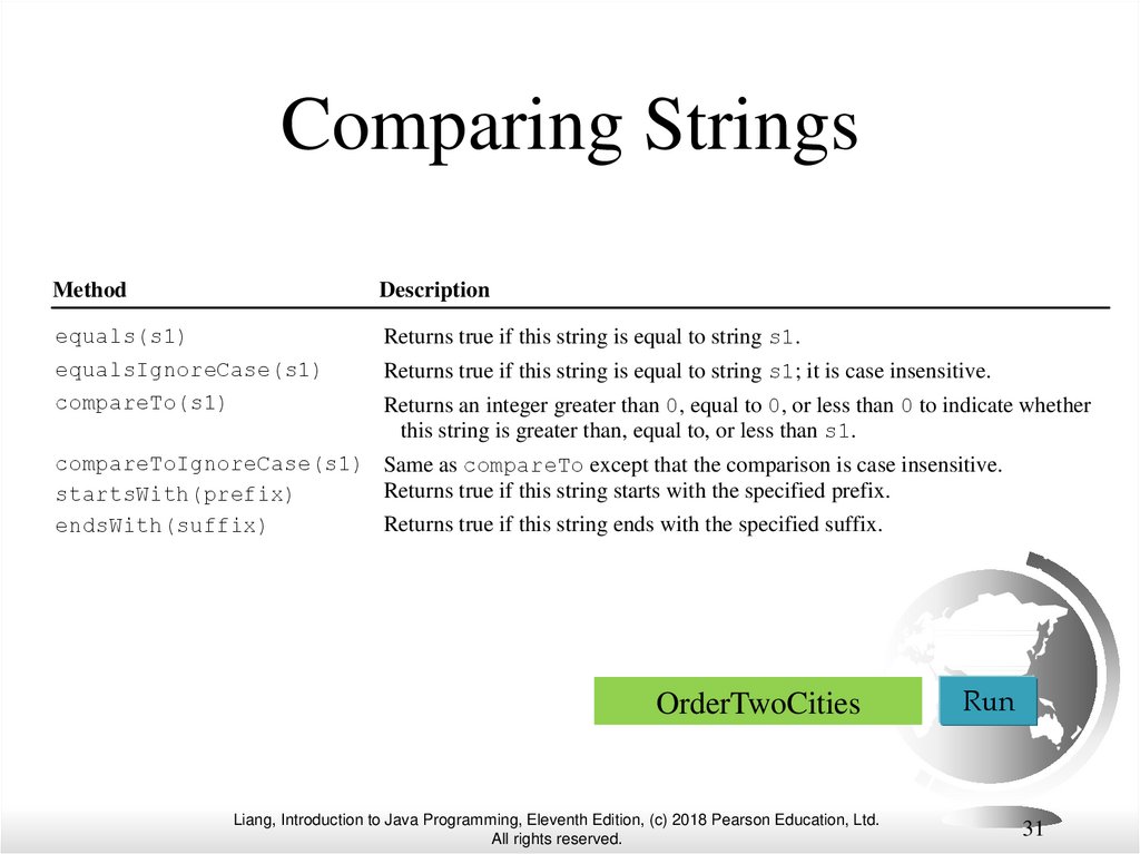 Comparing Strings