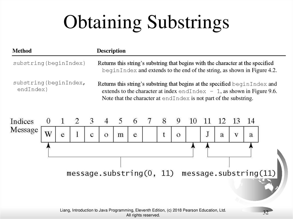 Obtaining Substrings