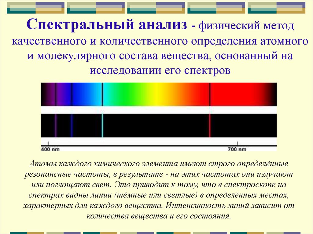 Светлые линии на темном фоне линейчатого спектра. Типы оптического спектра. Типы оптических спектров спектр поглощения. Типы оптических спектров линейчатый. Спектр излучения химических элементов.