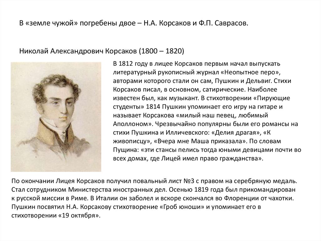 Друзьям пушкин анализ. Николай Александрович Корсаков (1800-1820). Николай Корсаков друг Пушкина. Николай Корсаков лицеист.