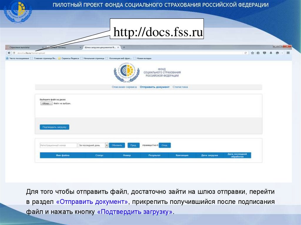 Fss ru recipient. Шлюз ФСС. Www.FSS.ru. ДОКС ФСС. Docs.FSS.ru.