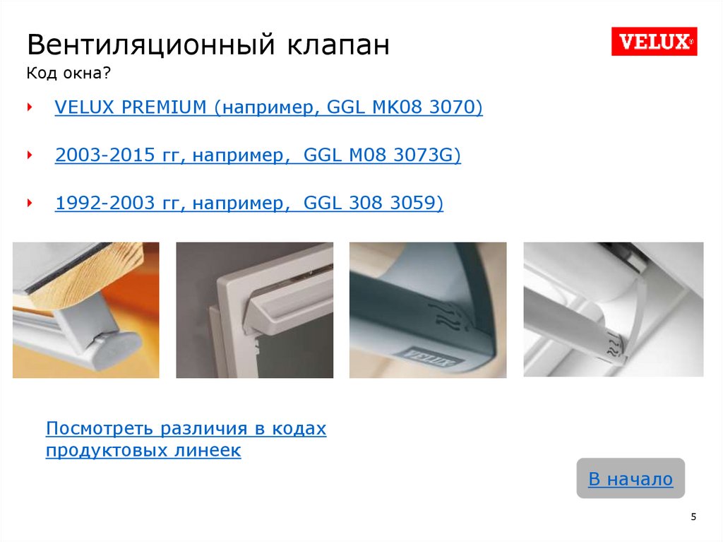 Код окно. Вентиляционный клапан окна Велюкс. Velux GGL m06 3059. Окно с кодом. Velux GGL 3073 m08.