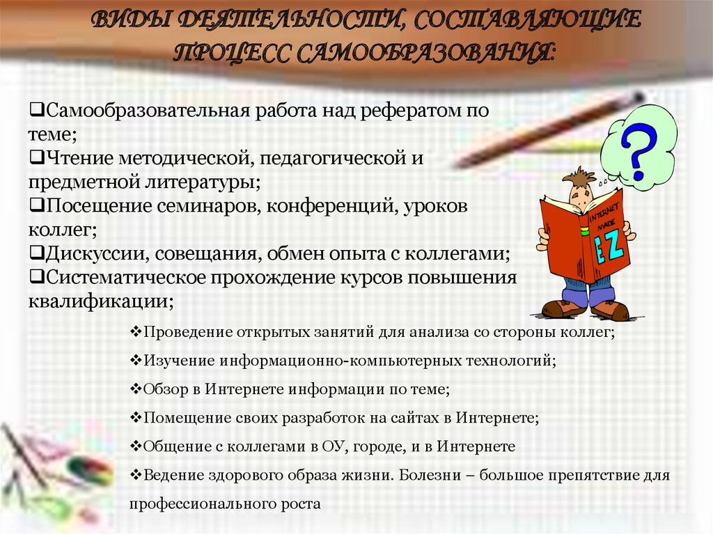 С какой из форм повышения приверженности работают приложения справочники лекарств