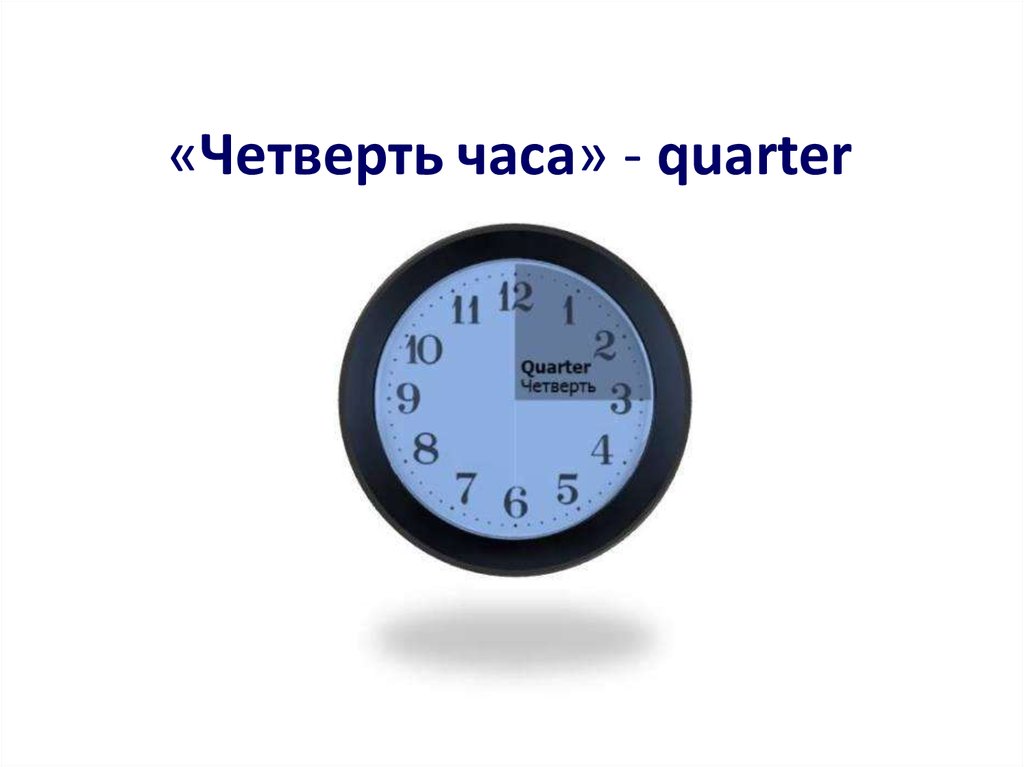 Четверть 9 класс. Четверть часа. Часы четверть часа. Часы циферблат четверть часа. Час половина четверть.