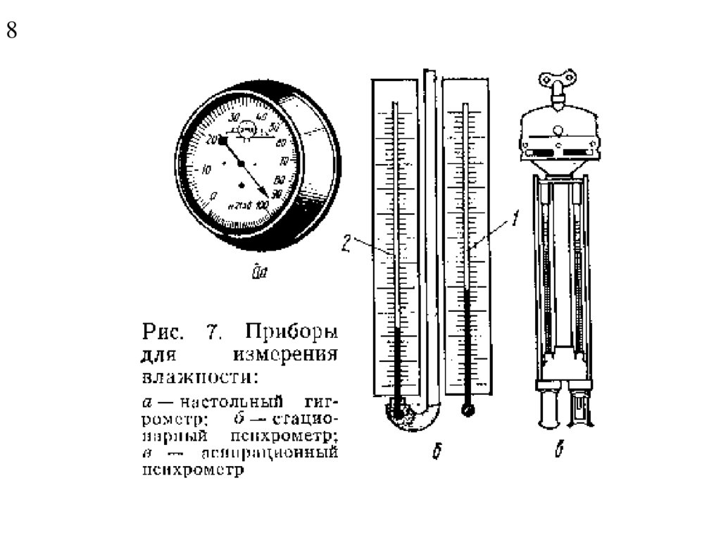 3 измерения приборов. Приборы ищмеряюшие пар. Электрический психрометр схема. Схема автоматического психрометра. Измерение микроклимата схема.