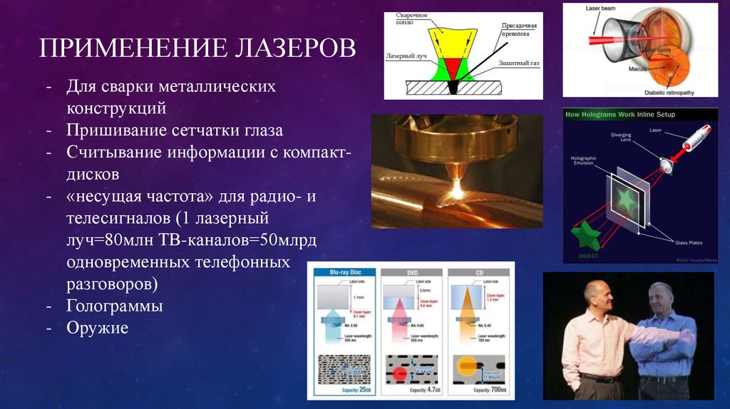 Применение лазера презентация