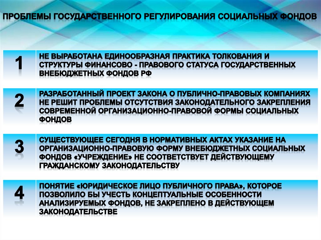 Правовое регулирование государственной службы