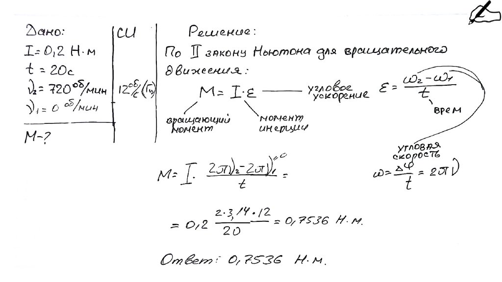 Физика в формулах и схемах малярова