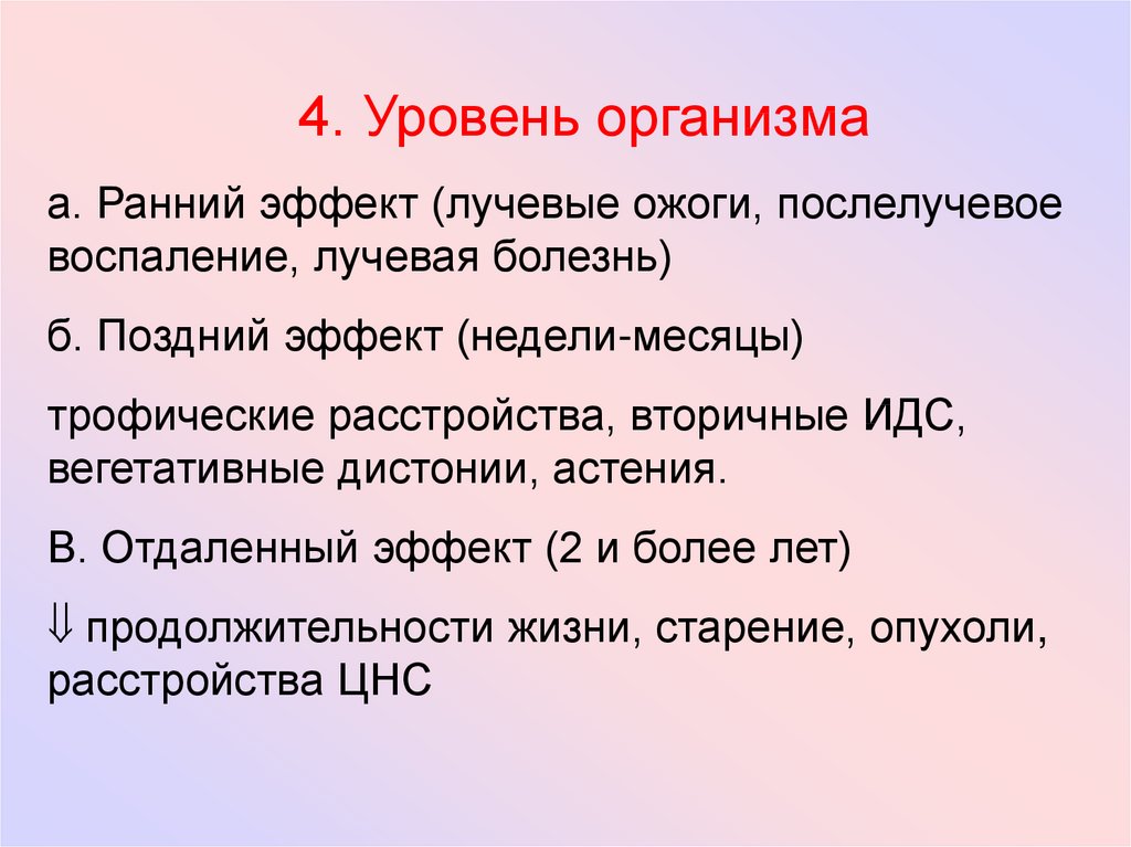 Уровни организма. Послелучевое воспаление.