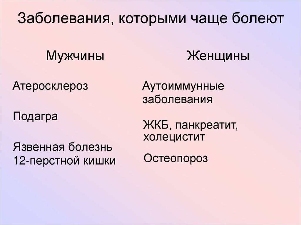 Болезни среды. Болезни,которыми болеют чаще мужчины. Роль факторов внешней среды в аутоиммунных. Болезни которыми болеют только мужчины. 2. Роль факторов внешней среды в развитии аутоиммунных заболеваний.