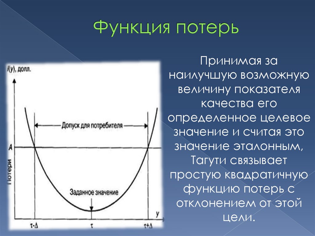 Тагути генити фото