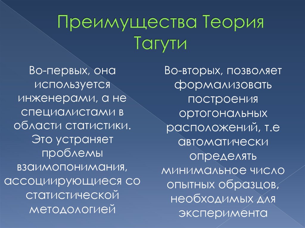 Метод тагути презентация