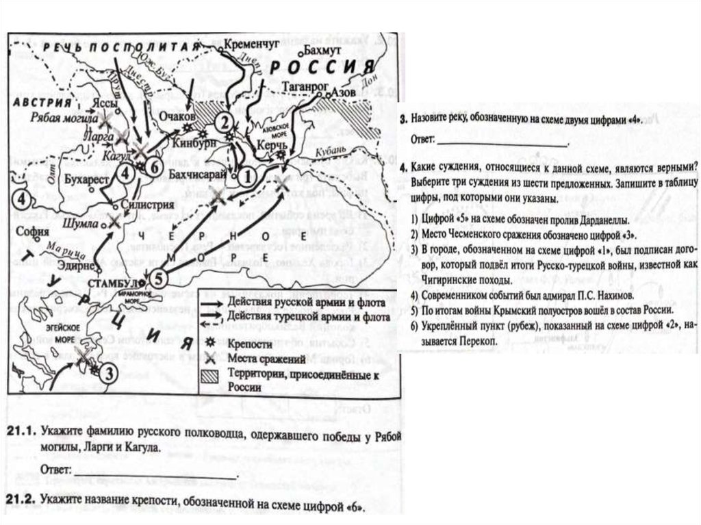 Укажите название крепости находившейся в городе обозначенном на схеме цифрой 3