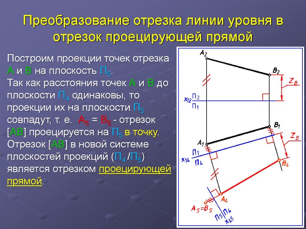 Способы преобразования комплексного чертежа