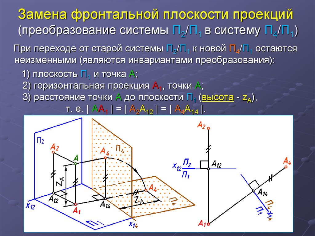 Замена фронтальной плоскости проекций (преобразование системы П2/П1 в систему П4/П1)